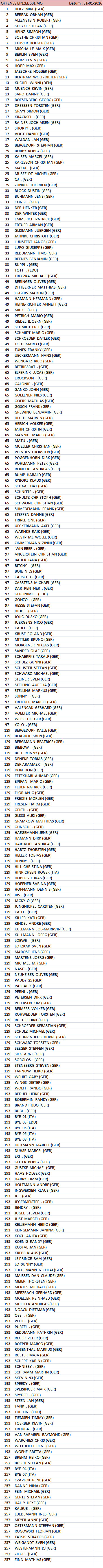 Offenes Einzel 501 MO